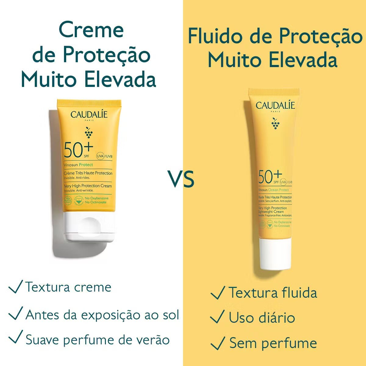 Vinosun Protect Creme de Proteção Elevada FPS50, 50ml