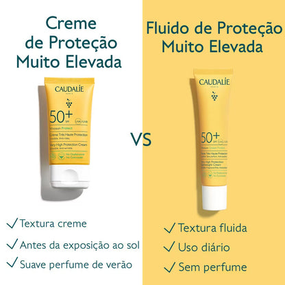 Vinosun Protect Creme de Proteção Elevada FPS50, 50ml