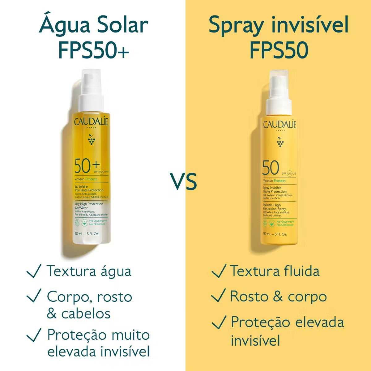 Vinosun Protect Água Solar de Proteção Muito Elevada FPS50+, 150ml